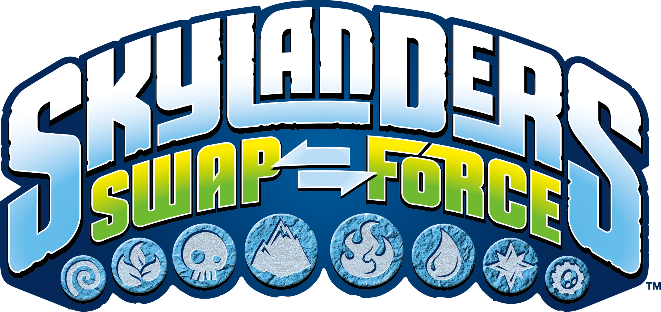 Skylanders: Battlegrounds