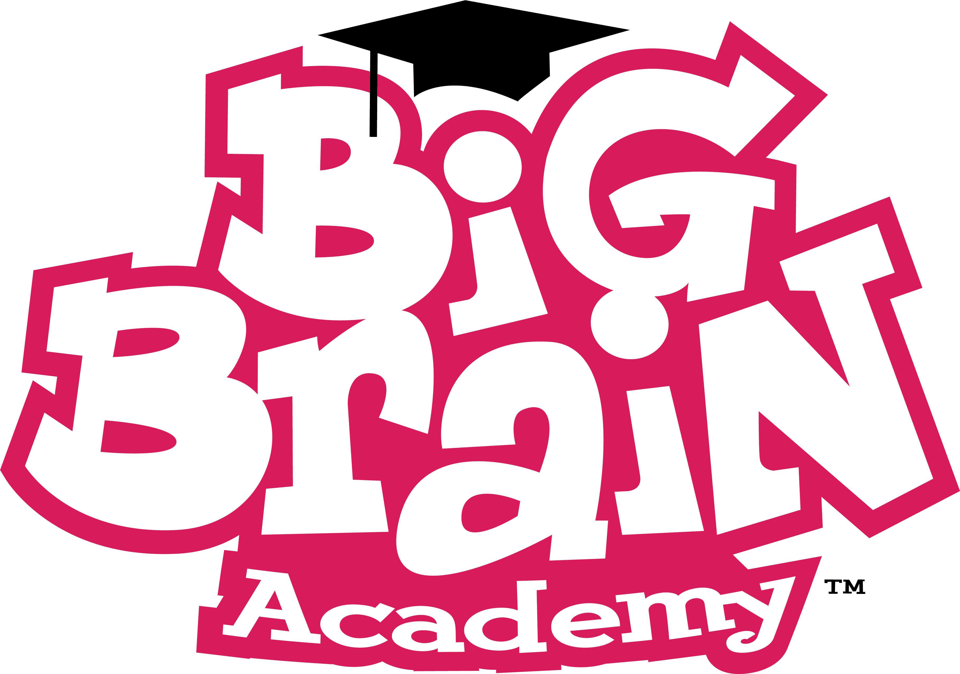 Big Brain Academy