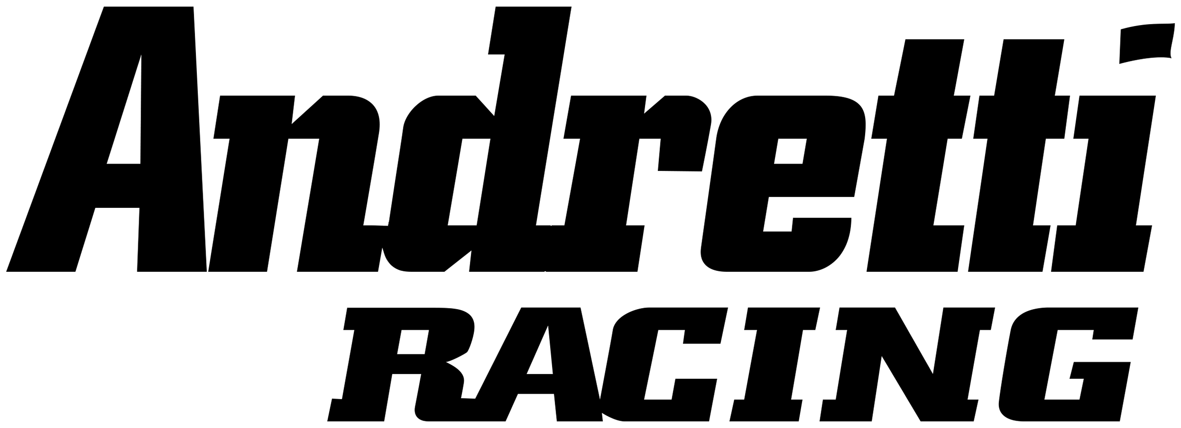 Andretti Racing