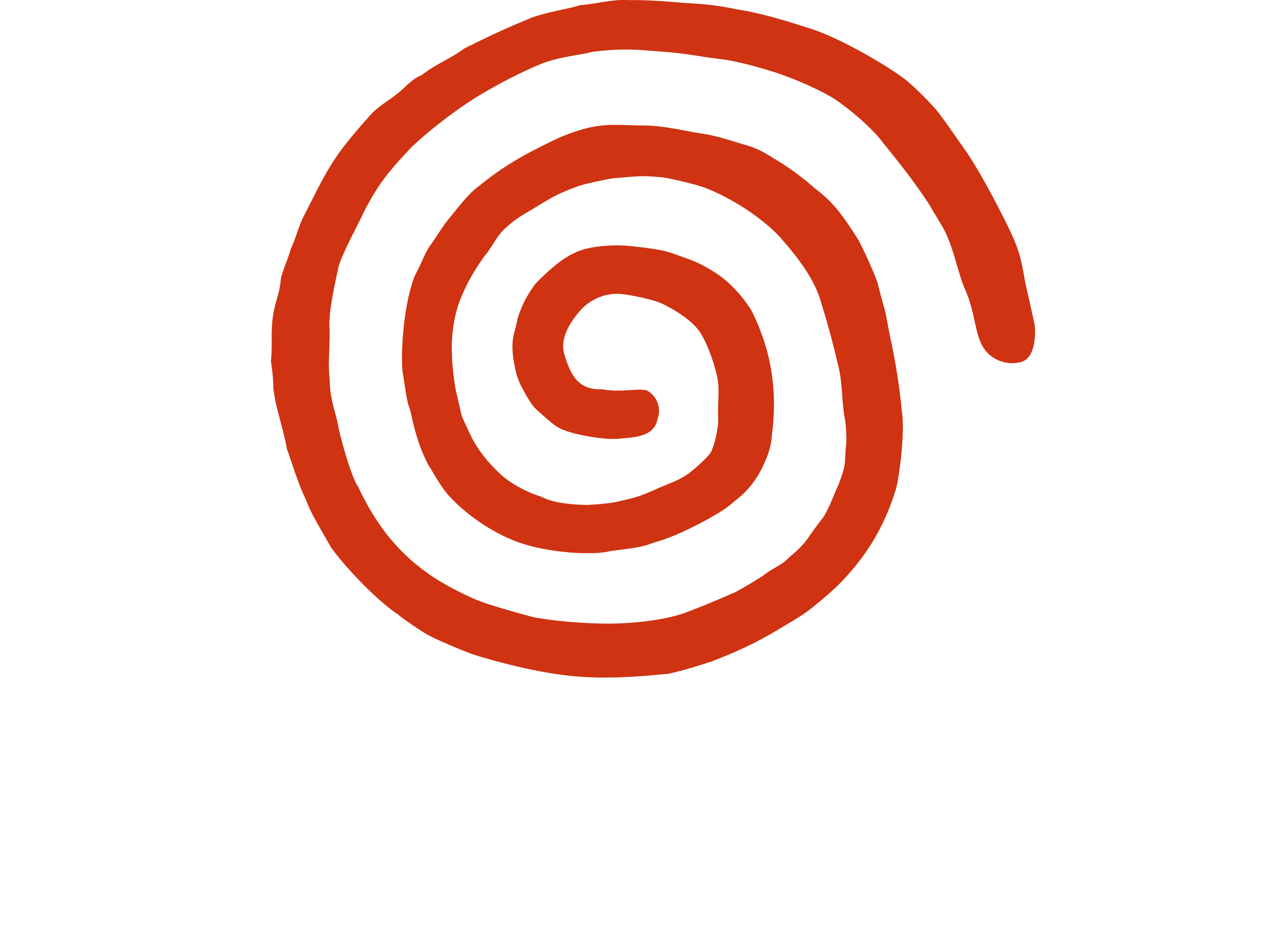 Sega Dreamcast | DEmul Emulator (Remade by Dan Patrick) - SteamGridDB