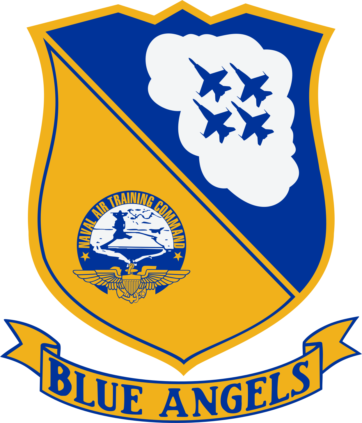 Blue Angels: Formation Flight Simulation