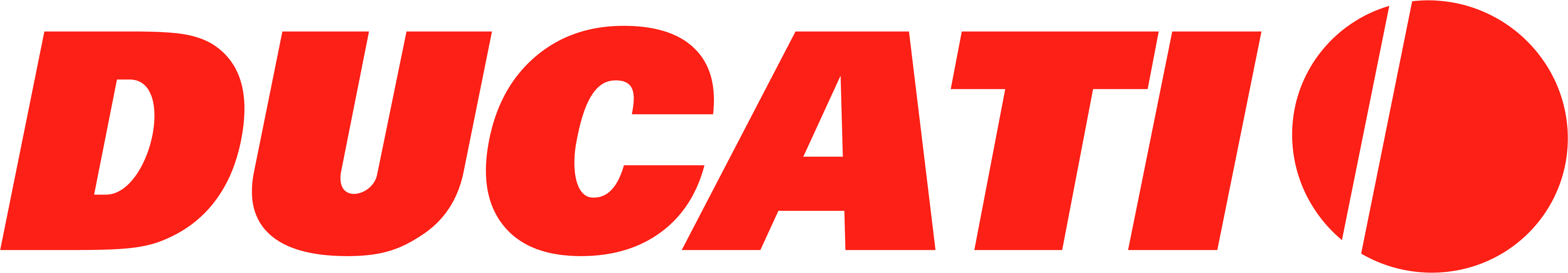 Ducati World: Racing Challenge