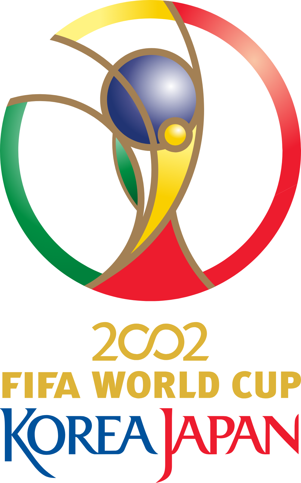2002 FIFA World Cup