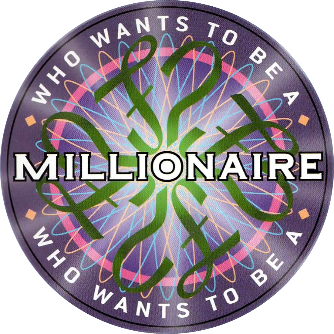 Who Wants to Be a Millionaire: New Edition